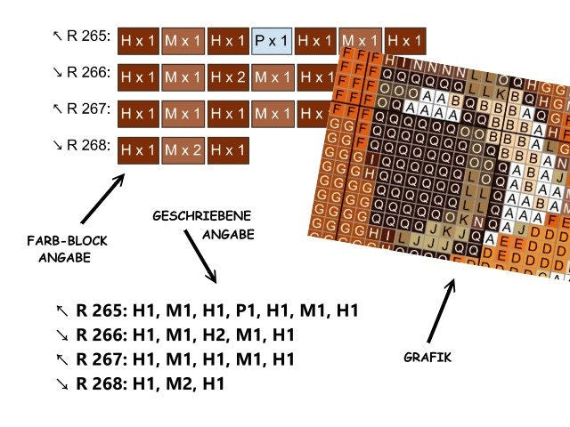 FUCHS, Grafik für C2C Häkeldecke