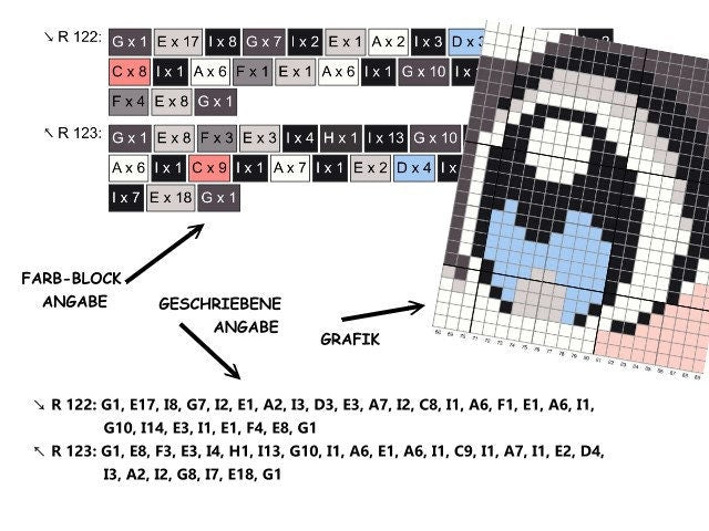 HUSKY, graphic for C2C crochet blanket