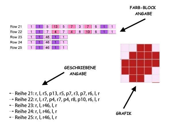 BABY LOVE GirL, Häkelmuster, Grafik für Fm, Häkeldecke feste Maschen, tunesisch, Stäbchen, mit geschriebener & Farb-Block Anleitung