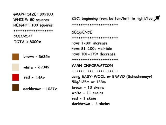 I WUFF U, Häkelmuster, Grafik für C2C, Häkeldecke Ecke zu Ecke, mit geschriebener & Farb-Block Anleitung