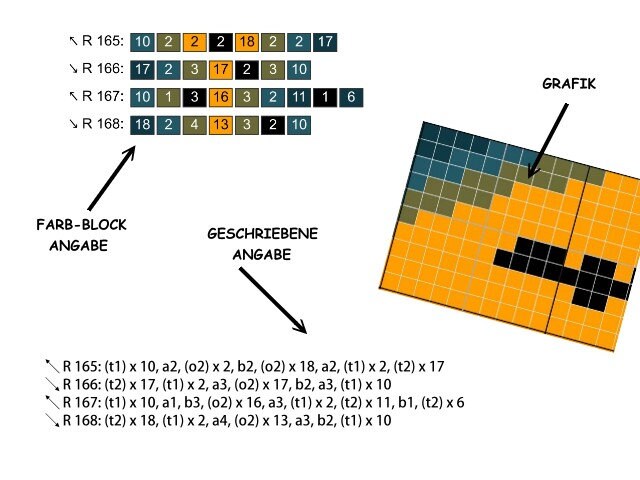 HALLoWeeN - Horror Castle - Crochet pattern, graphic for C2C, crochet blanket corner to corner, with written & color block instructions