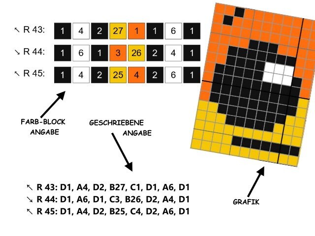 CAN-GRY CORN - Häkelmuster, Grafik für C2C, Häkeldecke Ecke zu Ecke, mit geschriebener & Farb-Block Anleitung Zuckerhut, Halloween