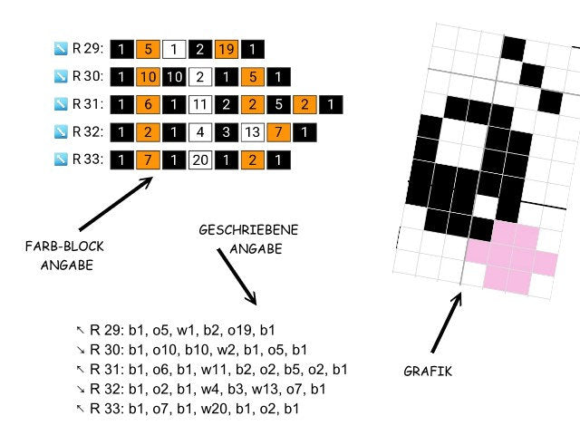 HAPPY HALLOWEEN, Häkelmuster, Grafik für C2C, Häkeldecke Ecke zu Ecke, mit geschriebener Anleitung