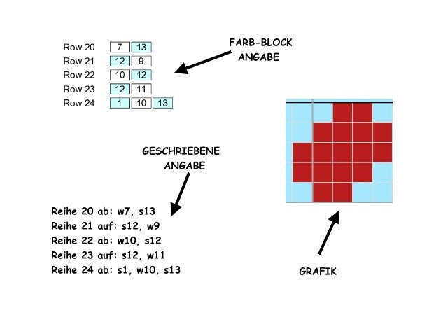 BABYGLÜCK - boy, Grafik für C2C, Häkeldecke Ecke zu Ecke, mit geschriebener & Farb-Block Anleitung