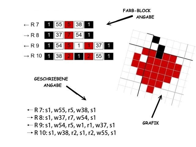 MeoW - Fm Häkelmuster, Grafik für Fm, Häkeldecke feste Maschen, tunesisch, Stäbchen, geschr & Farb-Block Anleitung