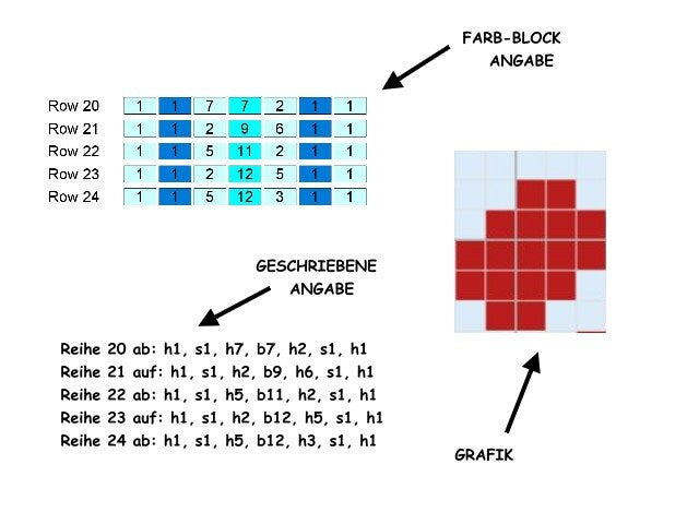 BABY LOVE BOY, Häkelmuster, Grafik für C2C, Häkeldecke Ecke zu Ecke, mit geschriebener & Farb-Block Anleitung