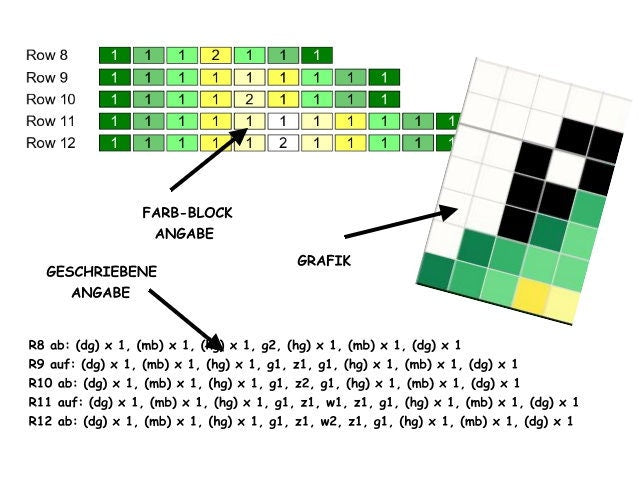 GECKO - Häkelmuster, Grafik für C2C, Häkeldecke Ecke zu Ecke, mit geschriebener & Farb-Block Anleitung