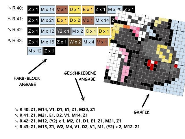 EVOLI - EVOLUTION inspired C2C crochet patterns