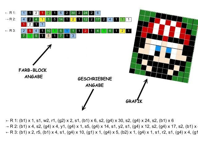Christmas with MARIO inspirierte Decke - Häkelmuster, Grafik für SC, Häkeldecke dc hdc, mit geschr. & Farb-Block Anleitung