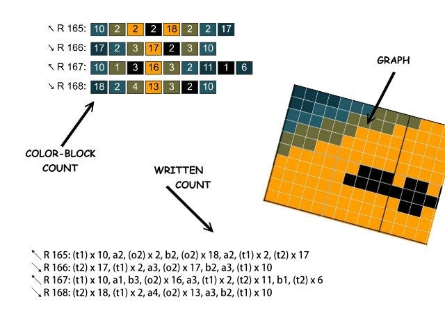 HALLoWeeN - Horror Castle - Crochet pattern, graphic for C2C, crochet blanket corner to corner, with written & color block instructions