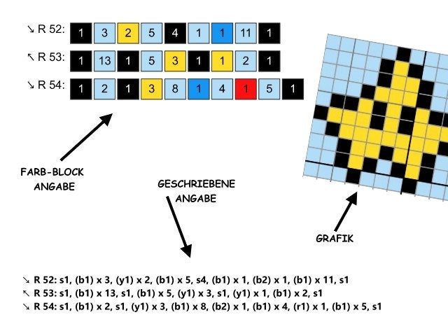 EXTANSiON Pack 2 - MARiO KART- XXL Decke - Super Mario inspirierte XL-Decke, Häkelmuster, Grafik für c2c, Häkeldecke Super Mario, Gamerdecke