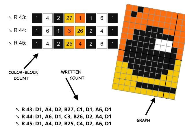CAN-GRY CORN - Häkelmuster, Grafik für C2C, Häkeldecke Ecke zu Ecke, mit geschriebener & Farb-Block Anleitung Zuckerhut, Halloween