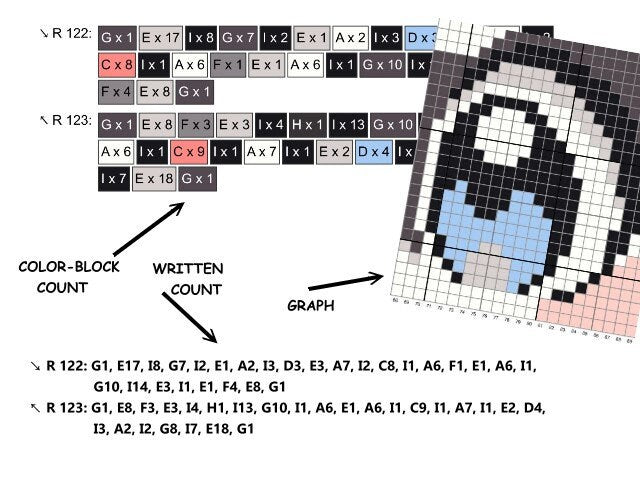 HUSKY, graphic for C2C crochet blanket