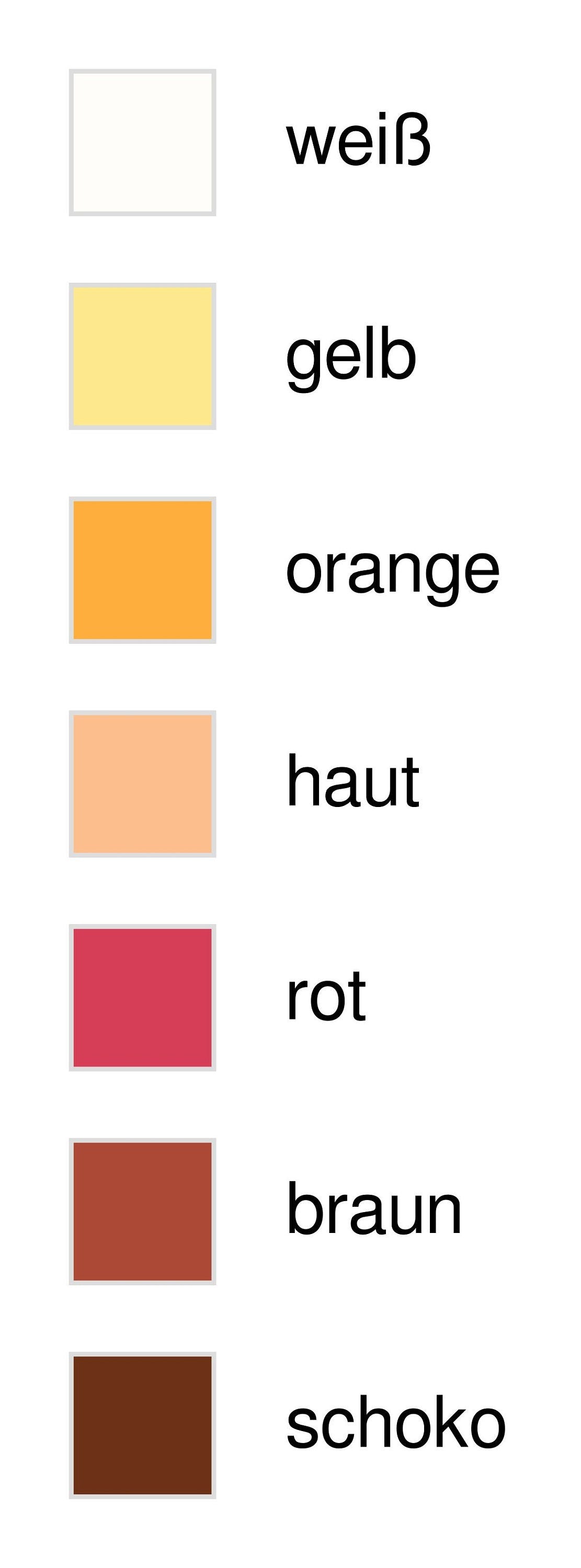 MEOW Kätzchen - Häkelmuster, Grafik für C2C, Häkeldecke Ecke zu Ecke, mit geschriebener & Farb-Block Anleitung