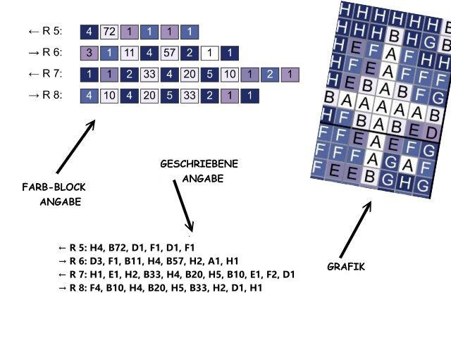 FAIRYTAIL -Graphic for Sc, Hdc, Dc crochet blanket, with written & color block instructions for unicorn blanket, fairytale blanket, unicorn blanket