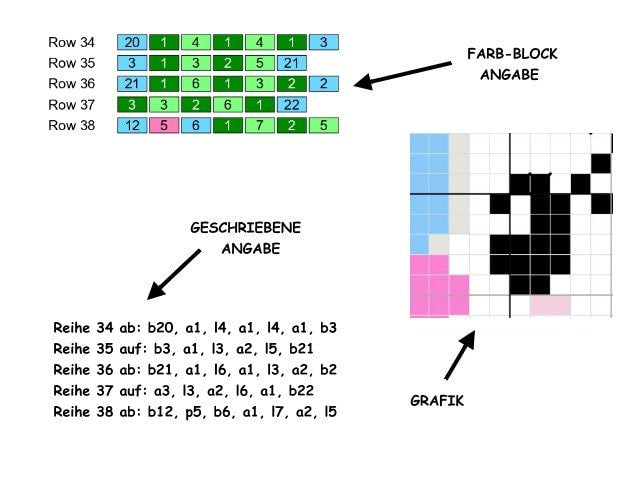 BUNNY SUE - HASE, Häkelmuster, Grafik für C2C, Häkeldecke Ecke zu Ecke, mit geschriebener & Farb-Block Anleitung