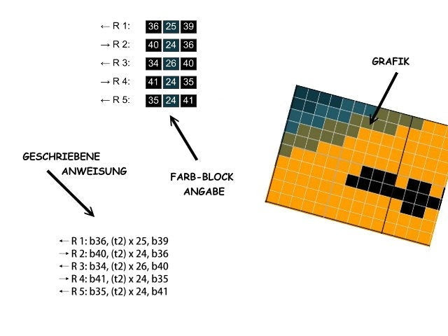 HalloWeeN GruselSchloSS - Fm crochet pattern, graphic for Fm, crochet blanket single crochet, tunisian, double crochet, scruffy & color block instructions