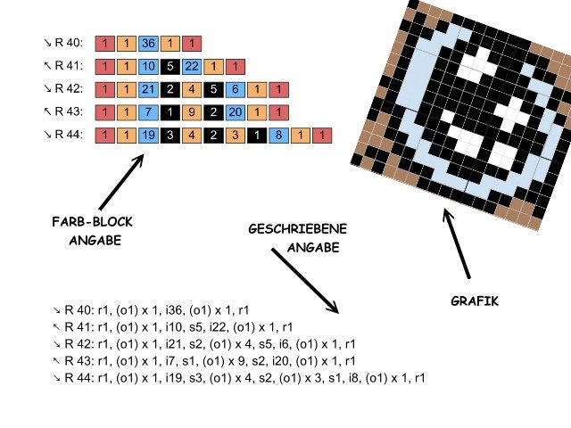 EULE - TRAUMFÄNGER, Grafik für C2C, Häkeldecke Ecke zu Ecke, mit geschriebener & Farb-Block Anleitung
