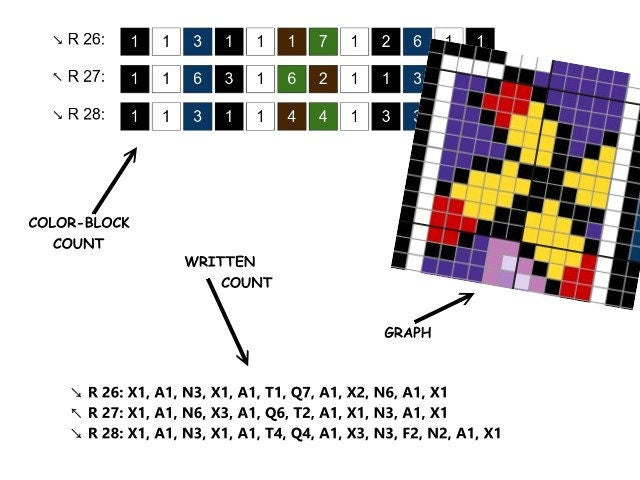 HYRULE - The Legend of Zelda inspirierte Decke, Häkelmuster, Grafik für C2C, Häkeldecke Ecke zu Ecke, mit geschriebener Anleitung