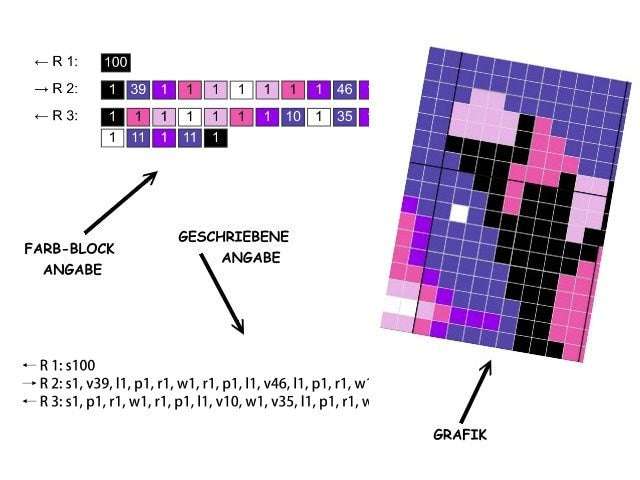 GENGAR Pokémon - Silhouette Inspired Blanket - Crochet Pattern, Chart for Sc, Dc, Hdc Crochet Blanket, with Sc & Color Block Instructions