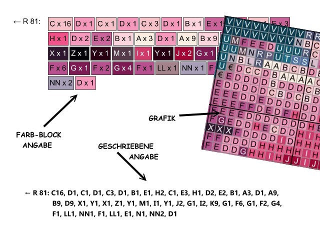 JAPANESE CHERRY TREE, graphic for Fm crochet blanket