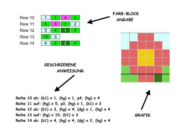 DINO DIPPY - Langhals, Häkelmuster, Grafik für C2C, Häkeldecke Ecke zu Ecke, mit geschriebener & Farb-Block Anleitung