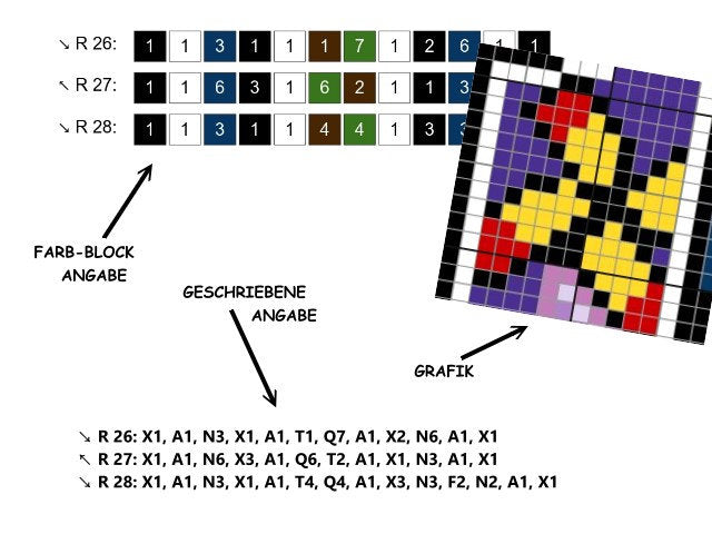 HYRULE - The Legend of Zelda inspirierte Decke, Häkelmuster, Grafik für C2C, Häkeldecke Ecke zu Ecke, mit geschriebener Anleitung