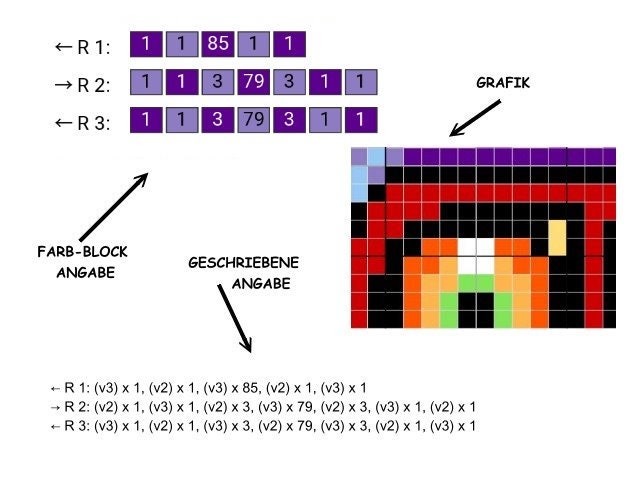 MAJORAS MASK inspiriertes Häkelmuster, Grafik für Fm, Häkeldecke feste Maschen, tunesisch, Stäbchen, geschr & Farb-Block Anleitung