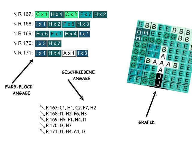 EULE SILHOUETTE - grün, Grafik für C2C, Häkeldecke Ecke zu Ecke, mit geschriebener & Farb-Block Anleitung