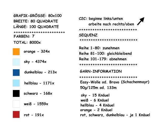 BABYGLÜCK - boy, Grafik für C2C, Häkeldecke Ecke zu Ecke, mit geschriebener & Farb-Block Anleitung