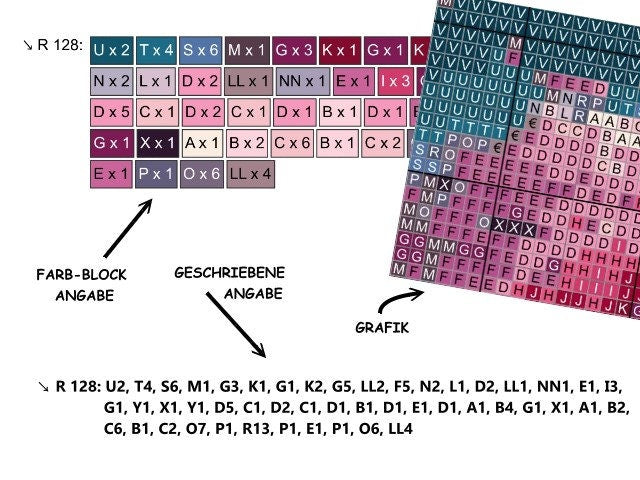 JAPANISCHER KIRSCHBAUM, Grafik für C2C Häkeldecke