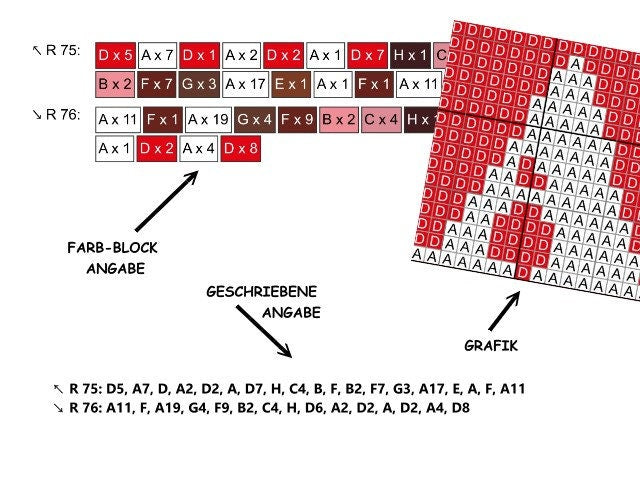 AUSTRIA 2024 - Graphic for c2c crochet blanket