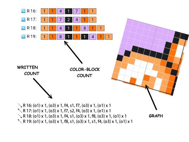 HalloWeen Cat - Crochet Pattern, Graphic for C2C, Crochet Blanket Corner to Corner, with Written & Color Block Instructions