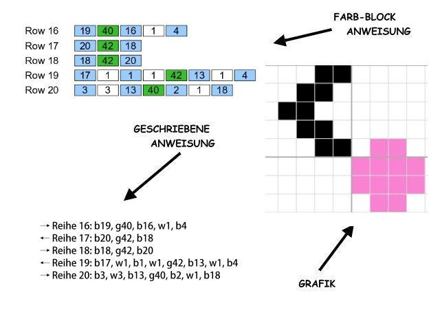 BAUM Let it snow, Fm Häkelmuster, Grafik für Fm, Häkeldecke feste Maschen, tunesisch, Stäbchen, mit geschriebener & Farb-Block Anleitung