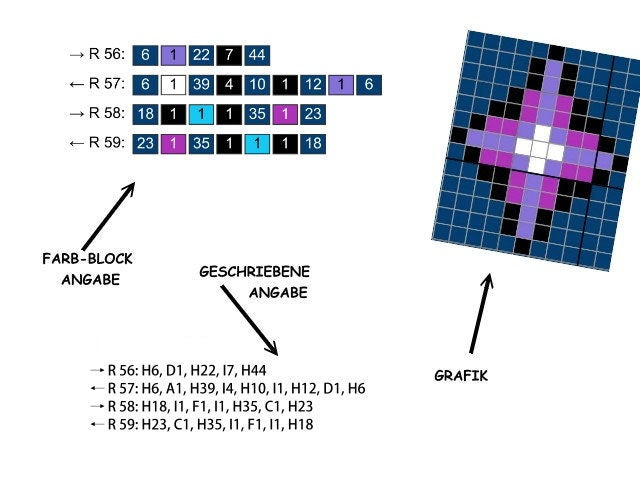 COSMO WOLF, graphic for sc, st, hdc crochet blanket, with written & color block instructions for wolf blanket, crochet animal blanket