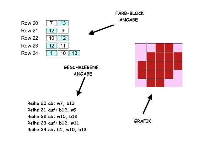 BABYGLÜCK - girl, Grafik für C2C, Häkeldecke Ecke zu Ecke, mit geschriebener & Farb-Block Anleitung