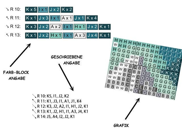 ADLER SILHOUETTE, Grafik für C2C, Häkeldecke Ecke zu Ecke, mit geschriebener & Farb-Block Anleitung