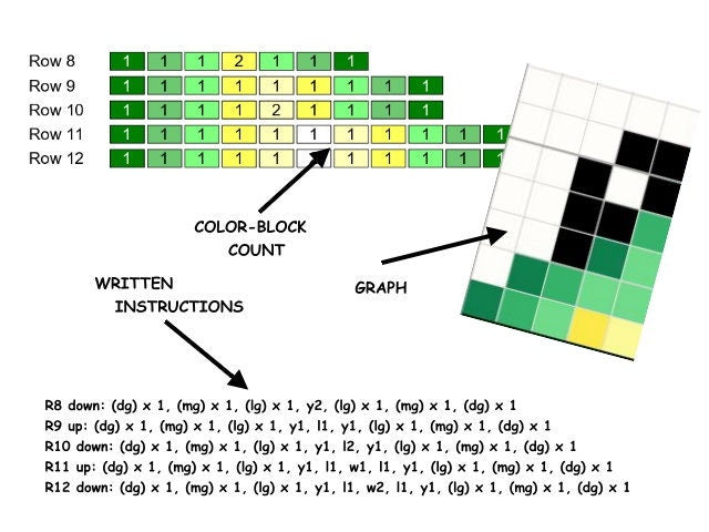 GECKO - Häkelmuster, Grafik für C2C, Häkeldecke Ecke zu Ecke, mit geschriebener & Farb-Block Anleitung