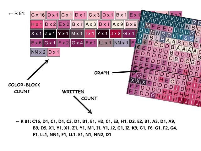 JAPANESE CHERRY TREE, graphic for Fm crochet blanket