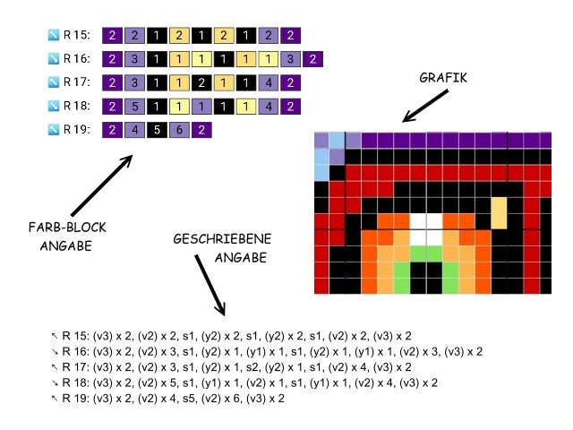 Majoras Mask inspirierte Decke - Häkelmuster, Grafik für C2C, Häkeldecke Ecke zu Ecke, mit geschriebener & Farb-Block Anleitung