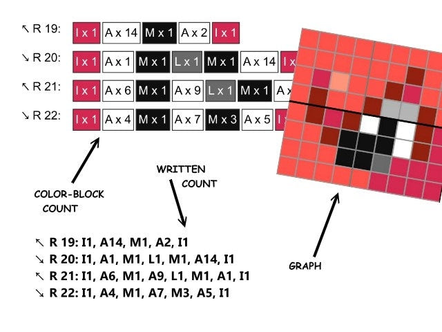 GLUTEXO - POKÉMON inspirierte C2C - Häkelmuster