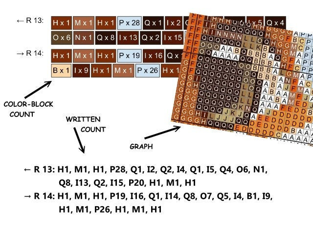 FUCHS, graphic for Fm crochet blanket