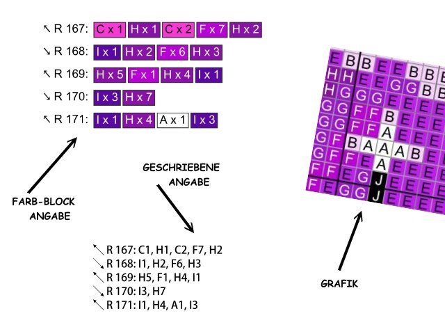 EULE SILHOUETTE - pink, Grafik für C2C, Häkeldecke Ecke zu Ecke, mit geschriebener & Farb-Block Anleitung