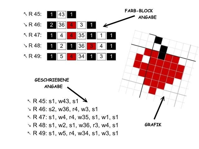 MeoW - Häkelmuster, Grafik für C2C, Häkeldecke Ecke zu Ecke, mit geschriebener & Farb-Block Anleitung