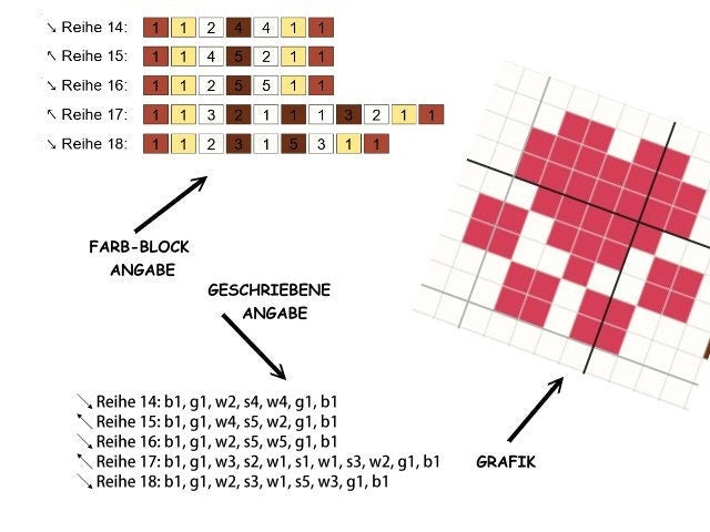 MEOW Kätzchen - Häkelmuster, Grafik für C2C, Häkeldecke Ecke zu Ecke, mit geschriebener & Farb-Block Anleitung