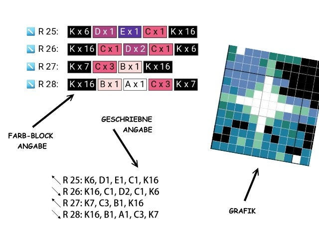 JAPANISCHER DRACHE, Grafik für C2C, Häkeldecke Ecke zu Ecke, mit geschriebener & Farb-Block Anleitung