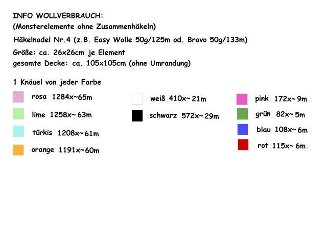 4 liTTle MONSTERS, FM Häkelmuster, Grafik für Fm mit geschriebener u. Farb-Block Anleitung