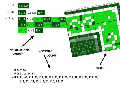 ANAHATA - Sc crochet pattern