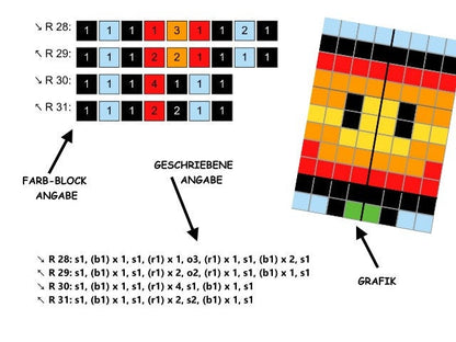 EXTANSiON Pack 1 - MARiO KART- XL Decke - Super Mario inspirierte XL-Decke, Häkelmuster, Grafik für c2c, Häkeldecke Super Mario, Gamerdecke