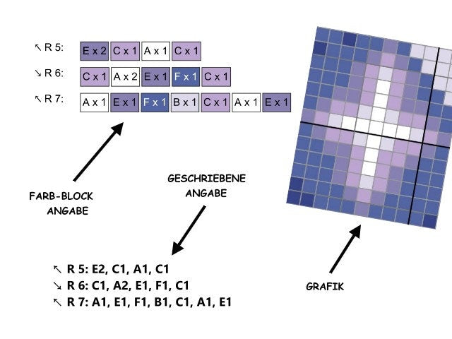 KOLIBRI SILHOUETTE, Grafik für C2C, Häkeldecke Ecke zu Ecke,  mit geschriebener & Farb-Block Anleitung